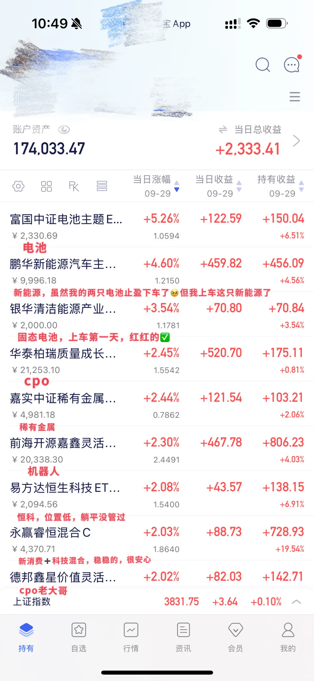 9.29新能源领涨！今天又赢麻了！?