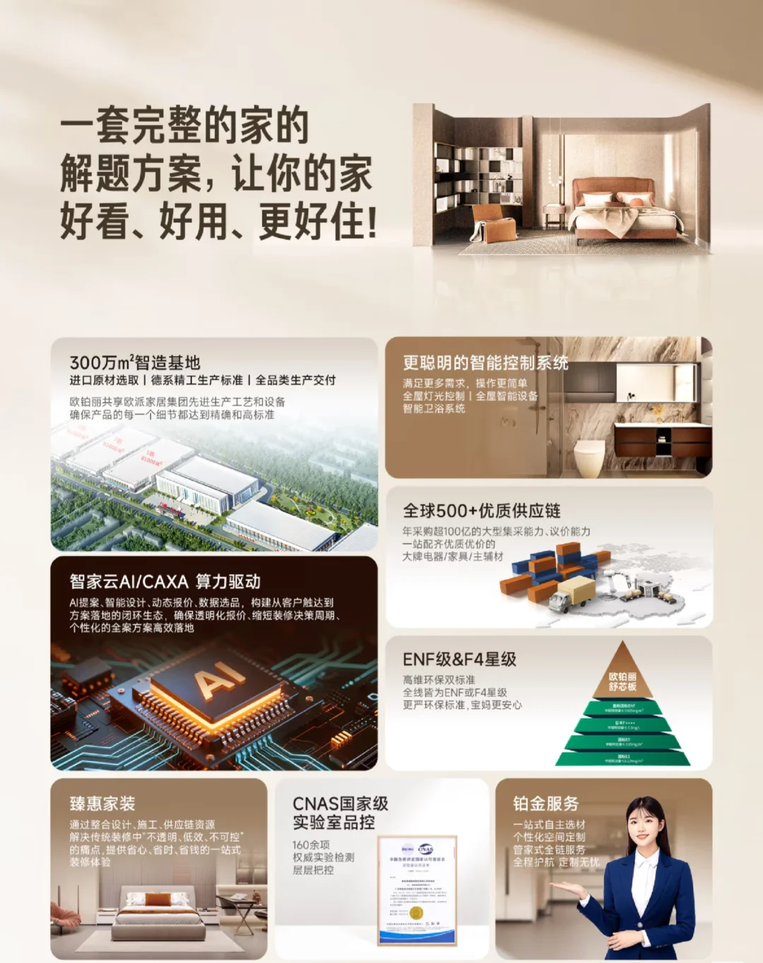 一文看懂欧铂丽全案定制一体化家居解决方案