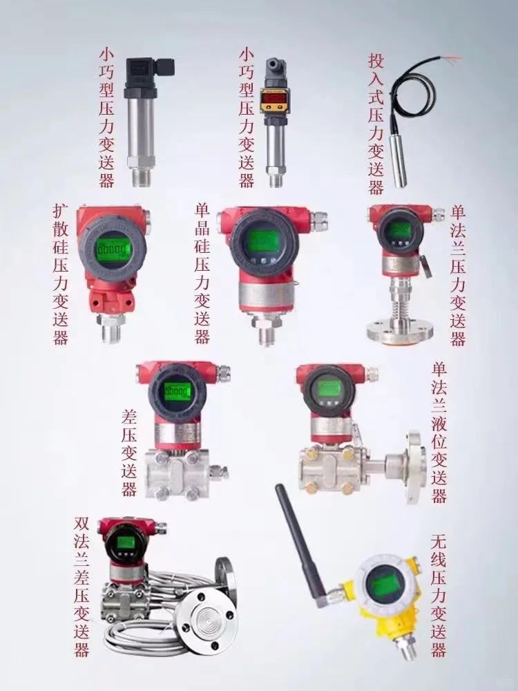 这些仪器仪表有你需要的吗？