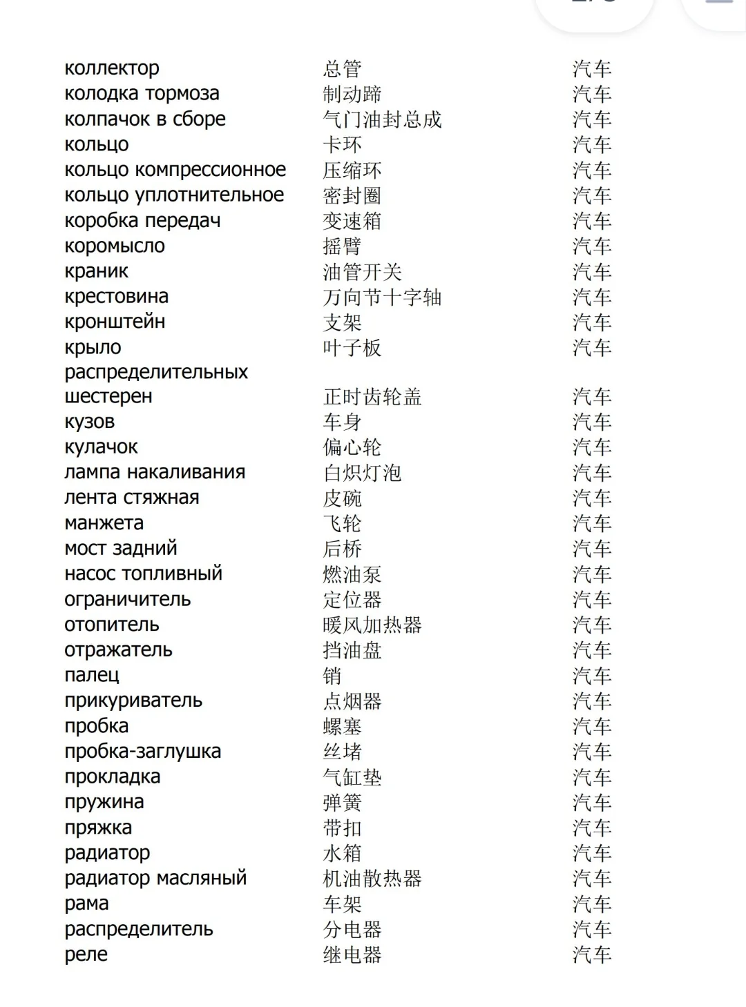 汽配展会俄语词汇（2）