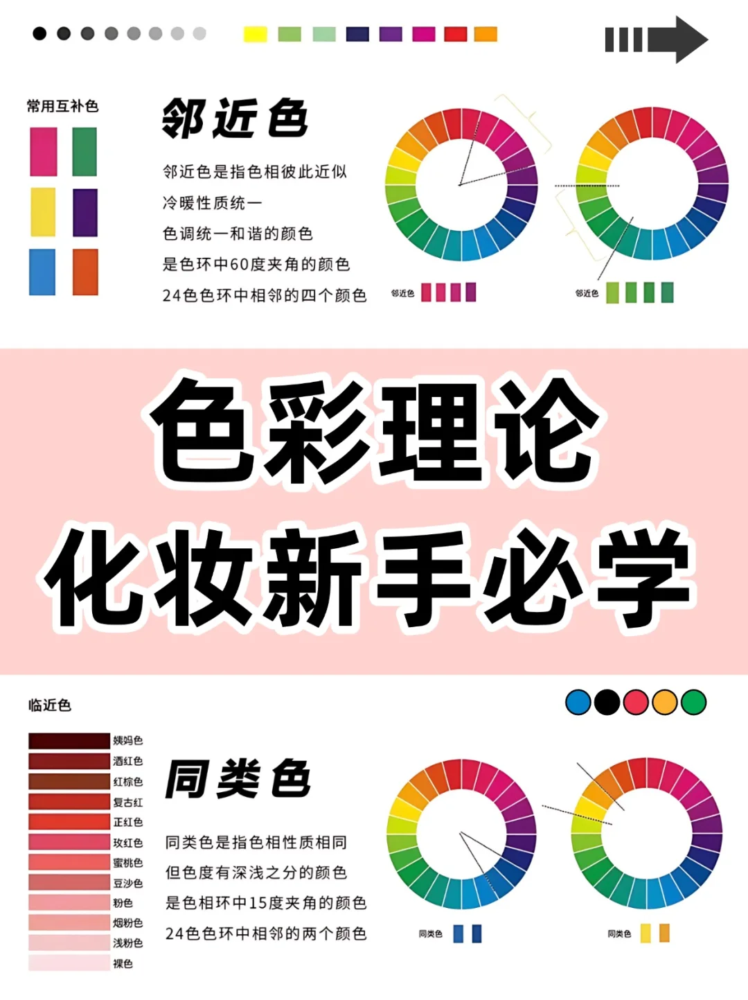 ?化妆基础色彩理论图解｜配色小白必看