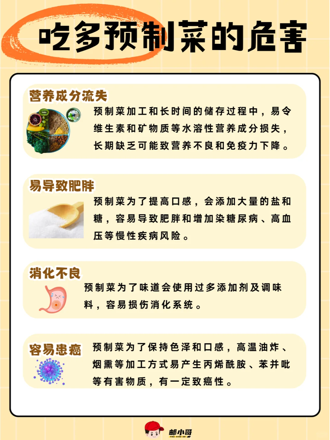 市面上常见的预制菜类型，你吃过几种呢？