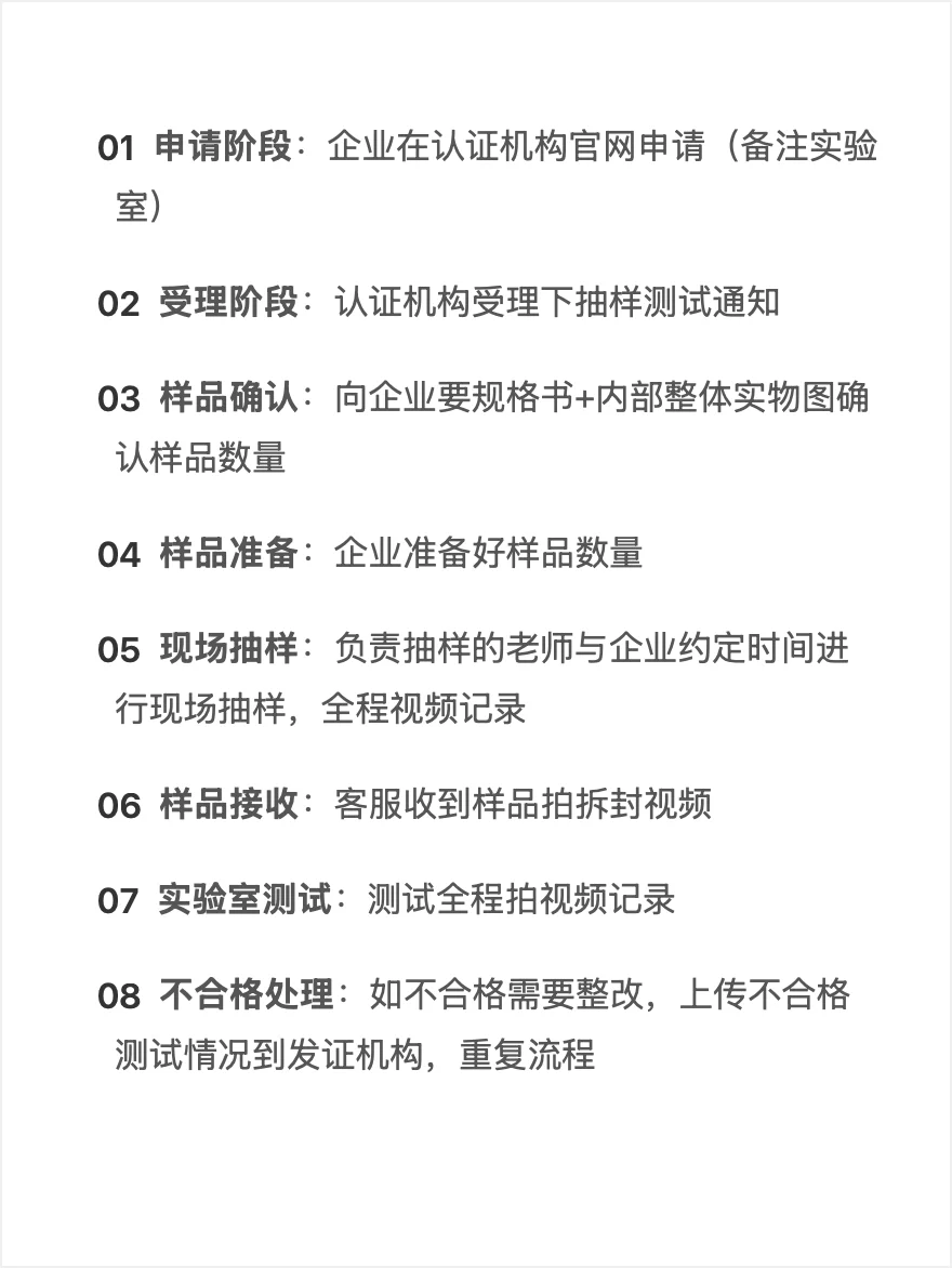 锂电池和移动电源CCC认证检测流程全攻略