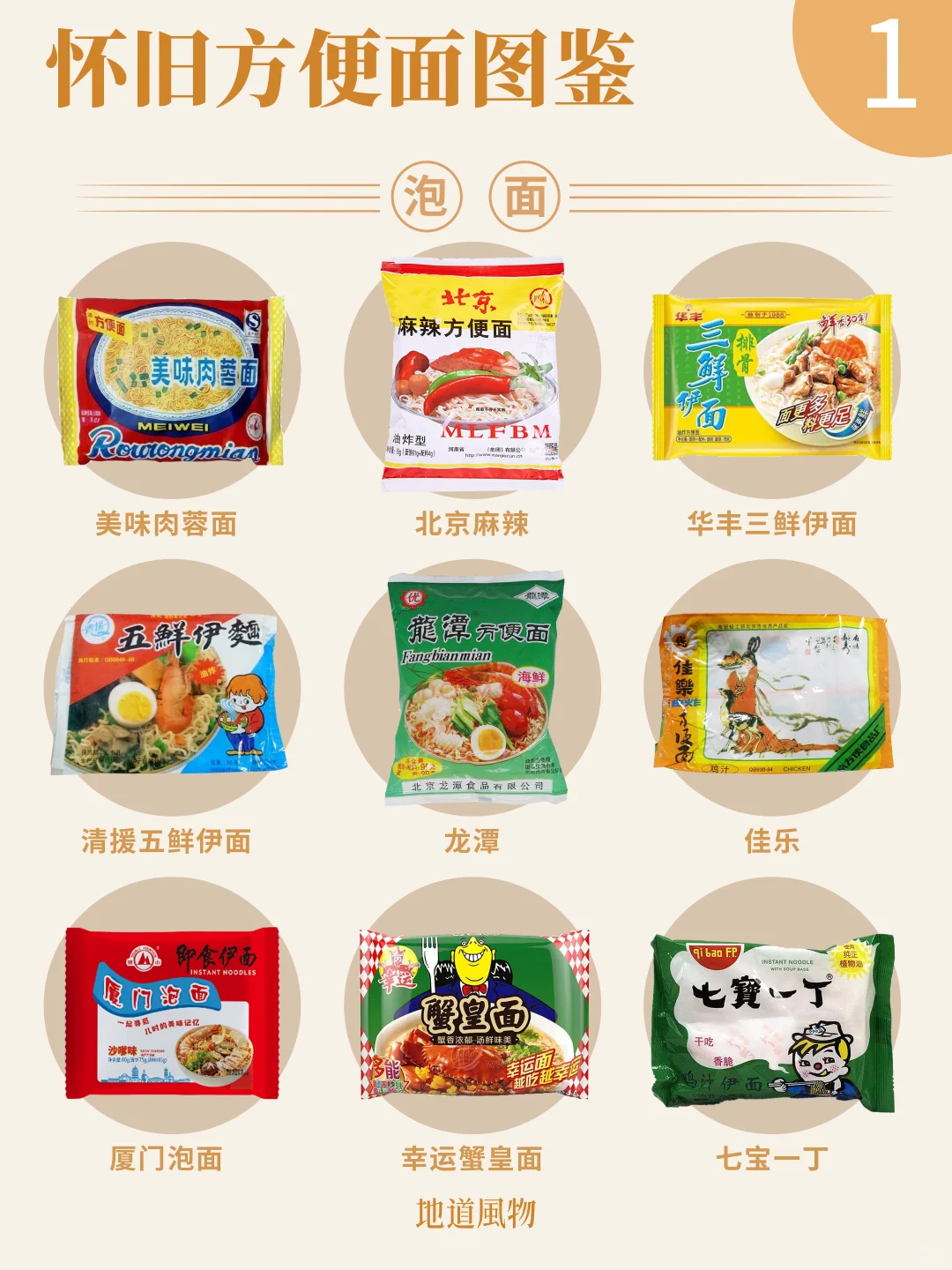 中国方便面地图，谁的童年记忆被唤醒了？