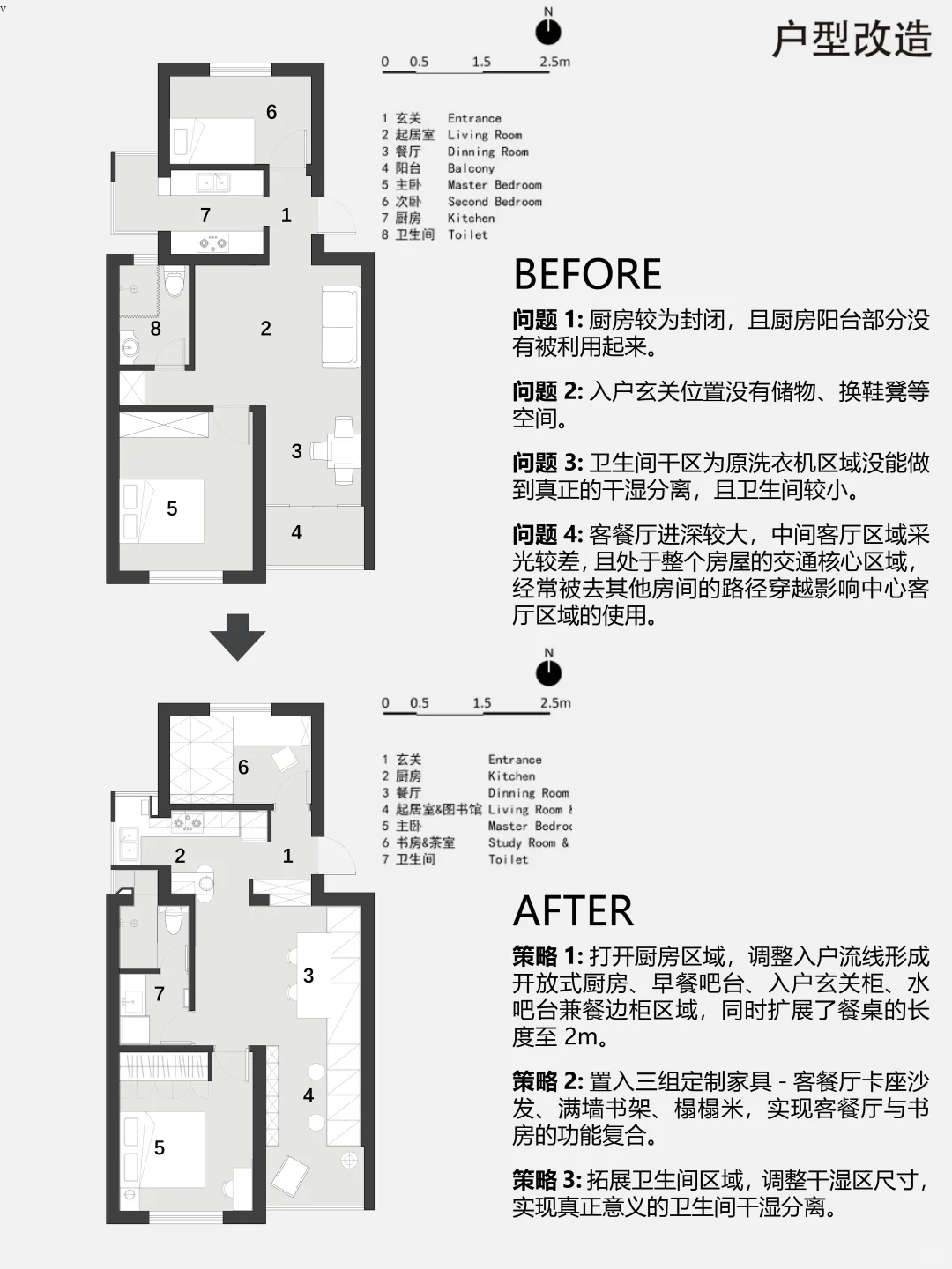 不敢相信！70㎡户型居然被改造出这么多功能！