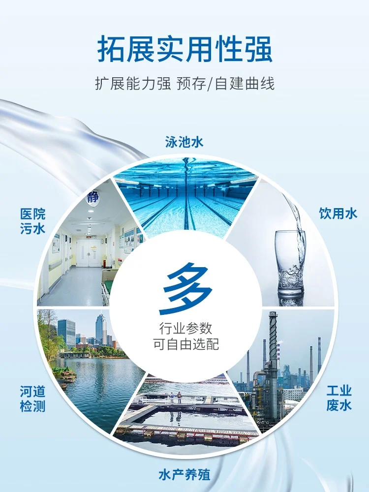 LH-M900 多参数便携式水质检测仪全面解析