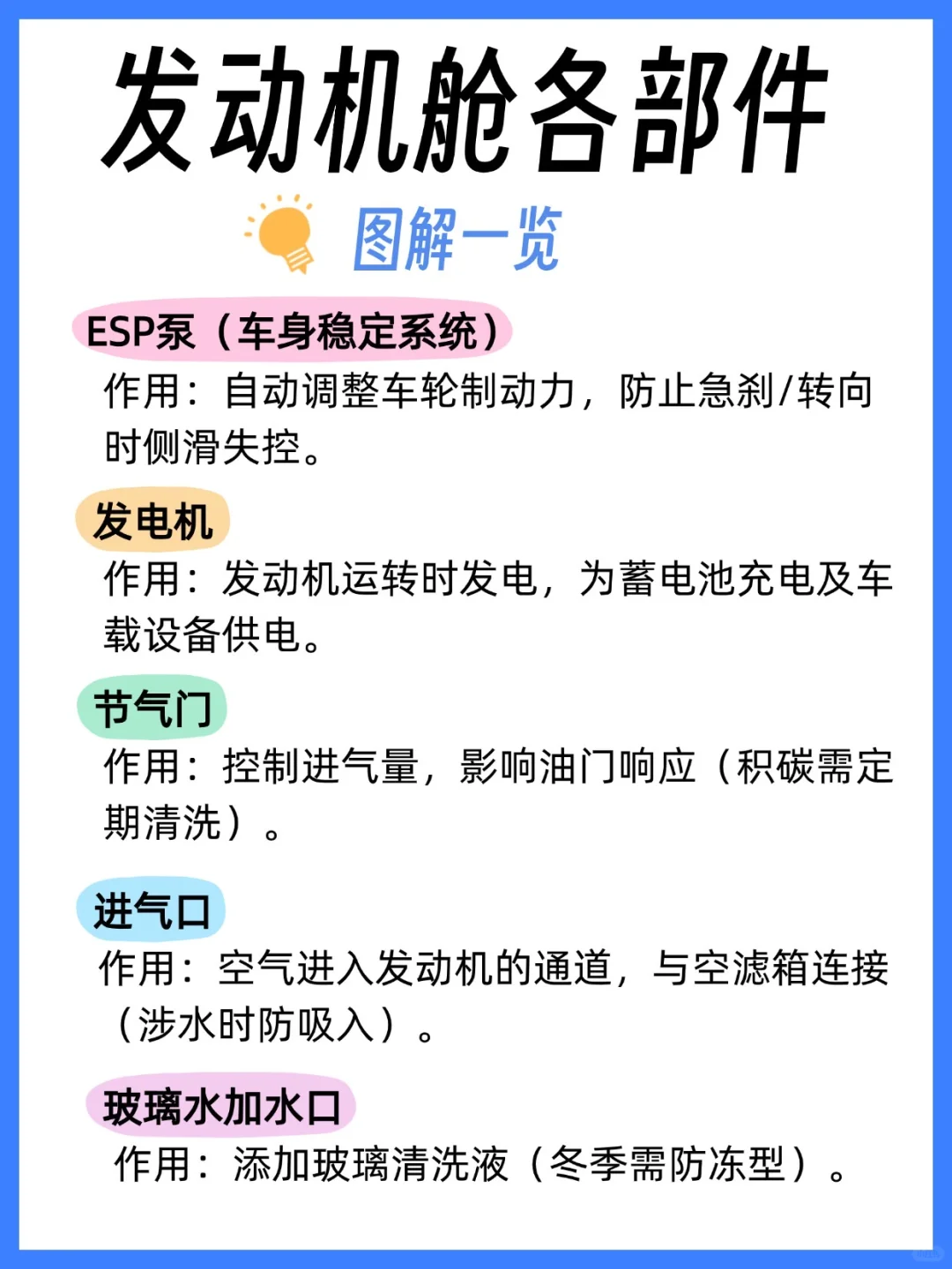 新手必看！发动机舱核心部件功能解析