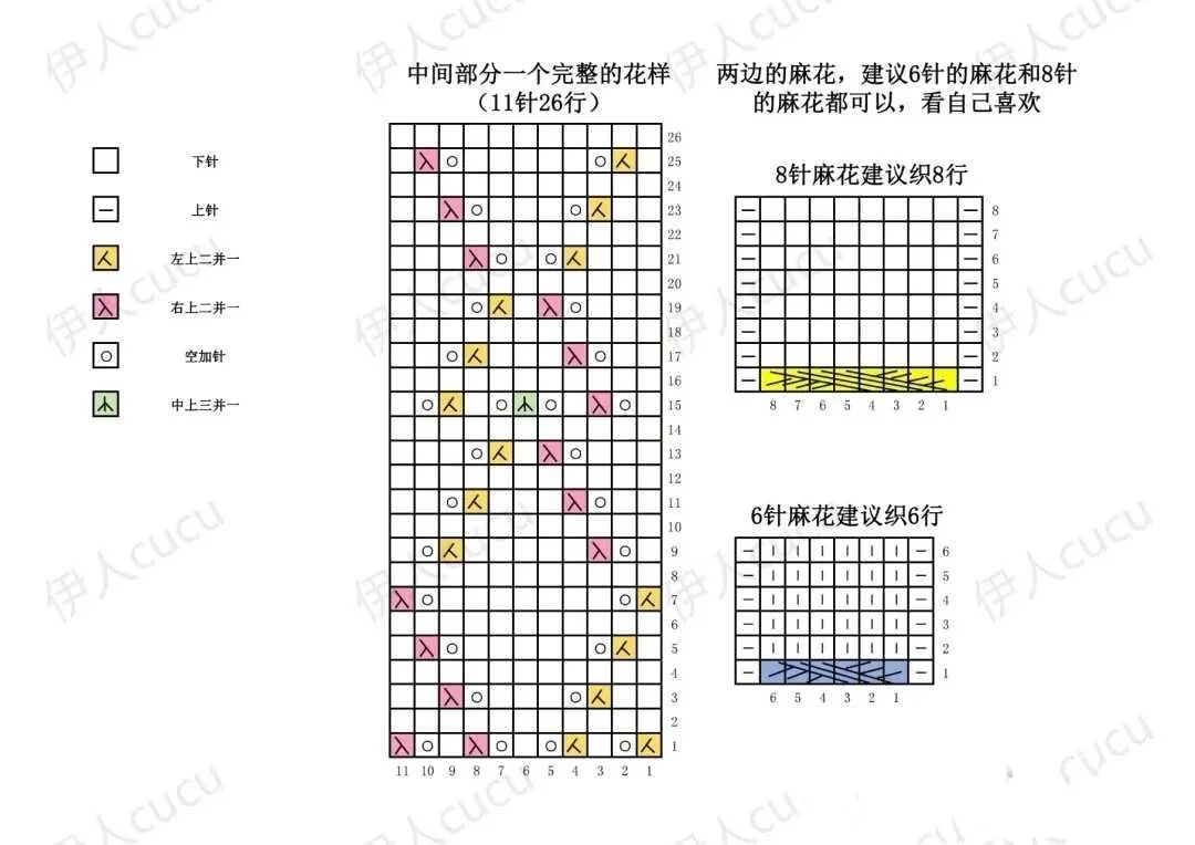 来解一下这件镂空花套衫