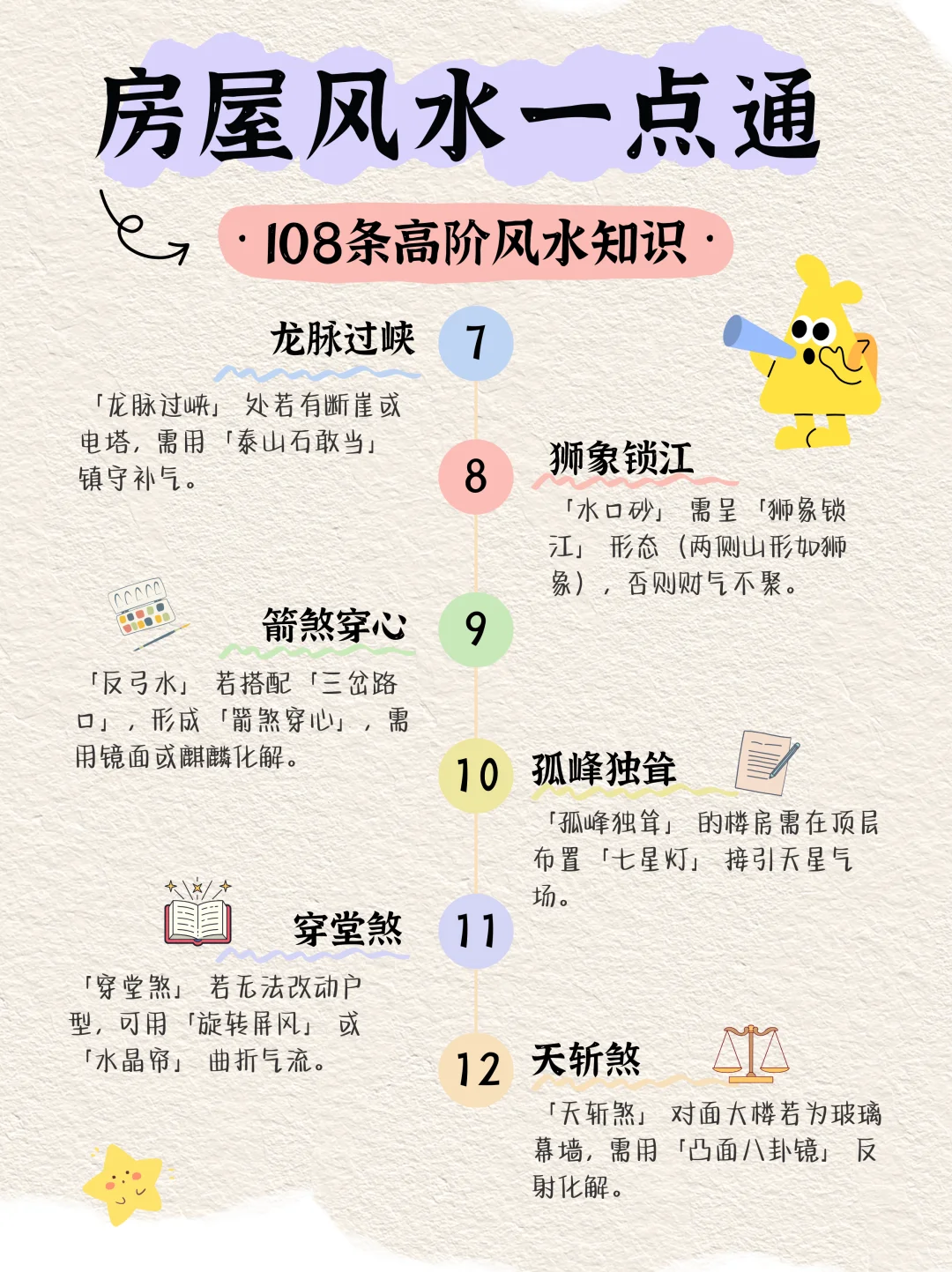 108条高阶避坑知识，你家缺了哪个？