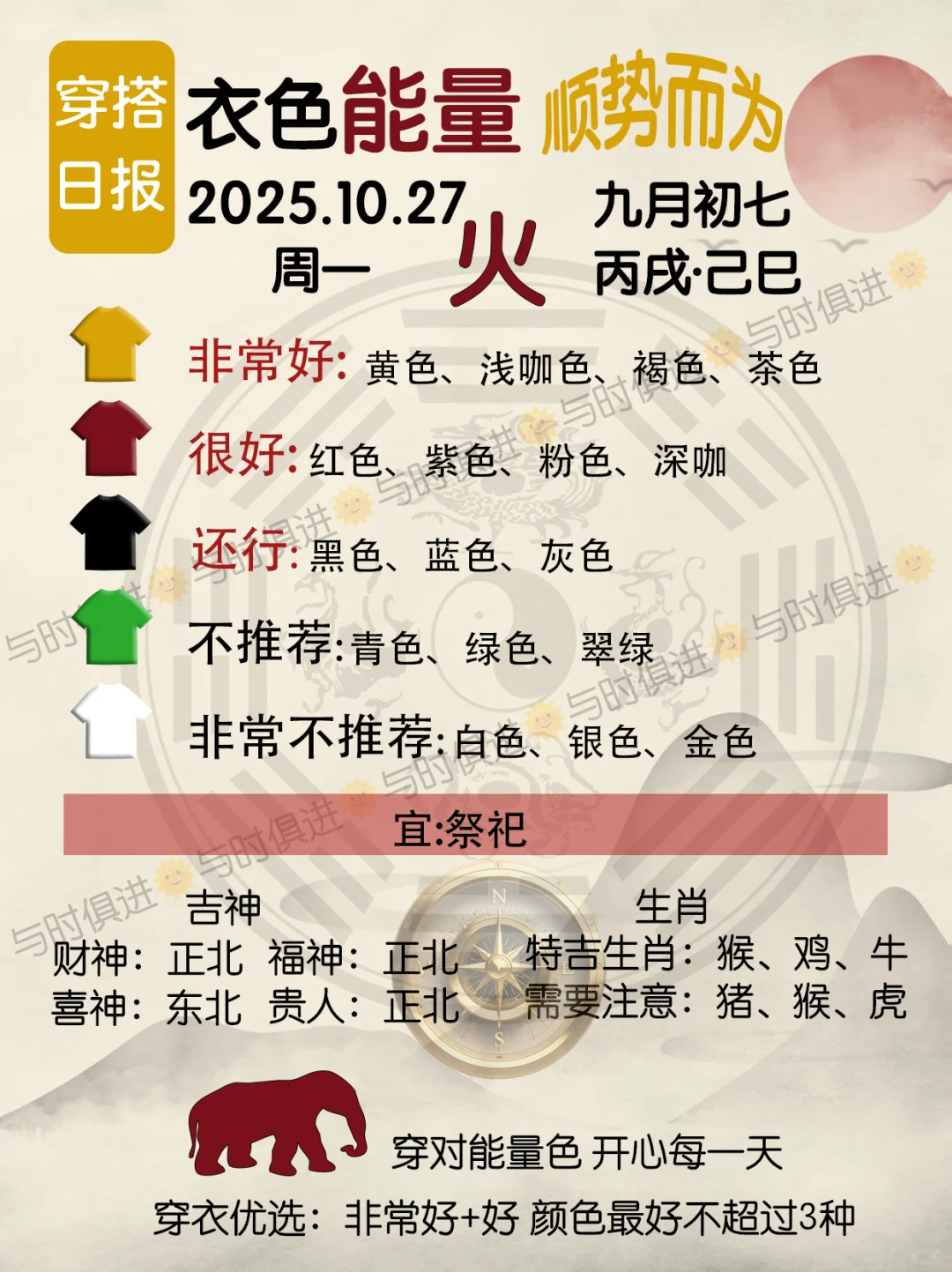 未来一周穿衣集市?10.27-11.3