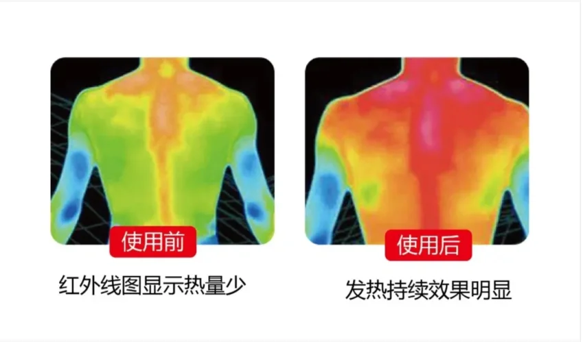 科普,石墨烯的热为什么更利于人体健康?