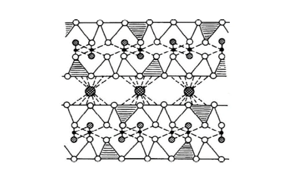 氟金云母微晶玻璃