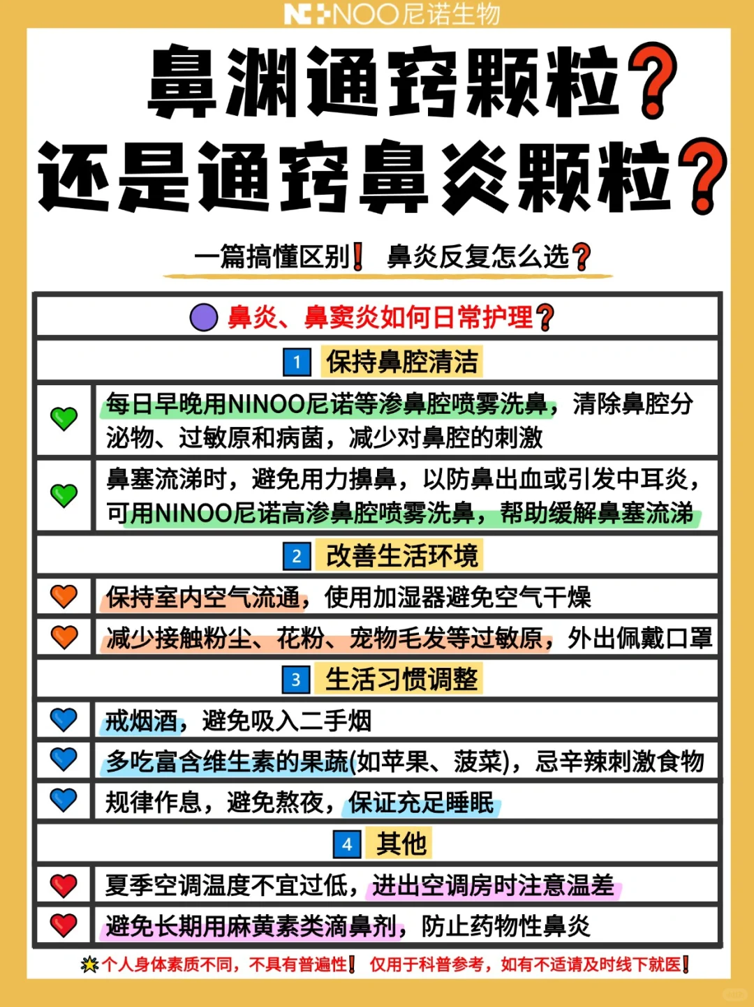 鼻渊通窍颗粒VS通窍鼻炎颗粒❓一篇搞懂区别