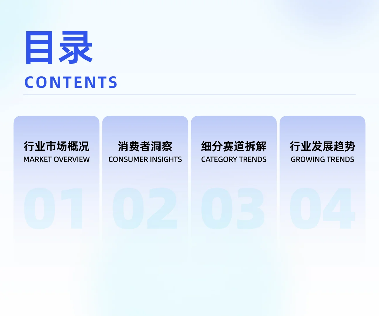 方便速食行业线上消费趋势洞察