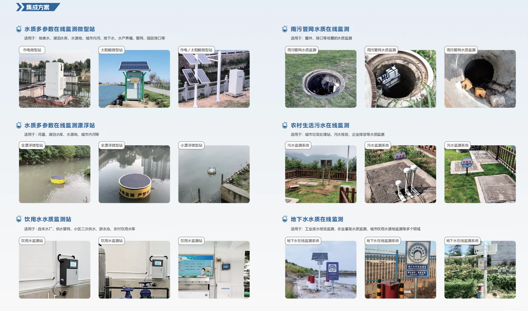 专业水质检测仪器设备,需要朋友联系我