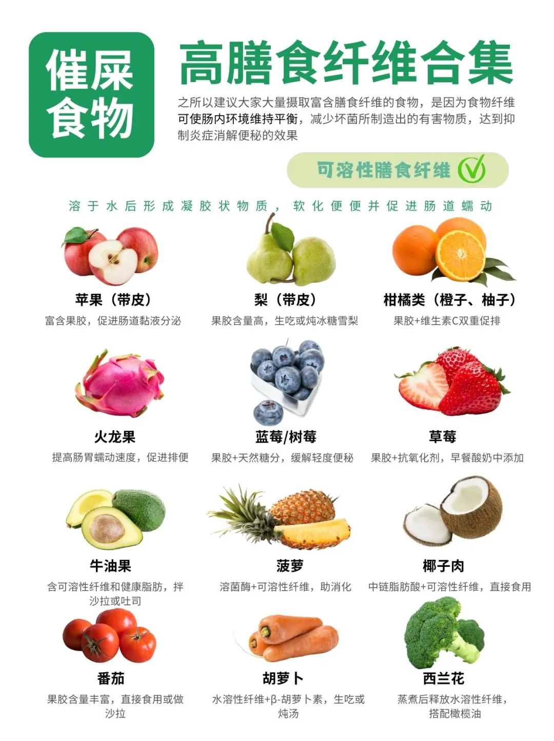 超级催?！终于实现拉?自由啦！便秘快走开！