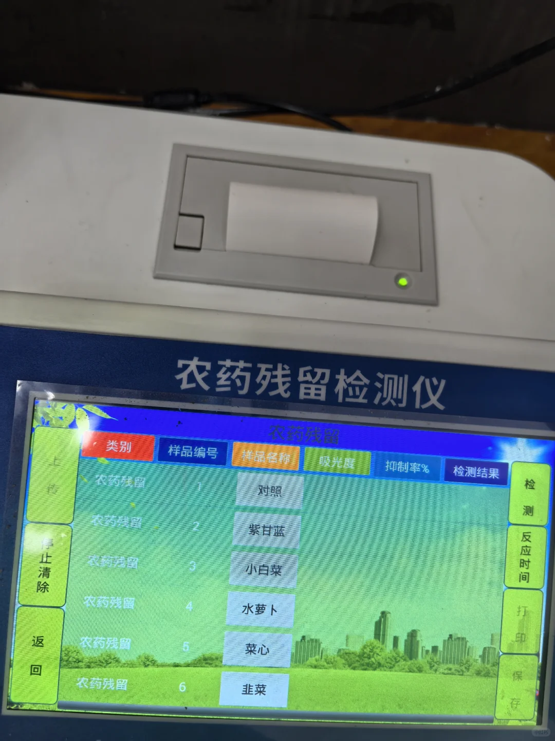 大家平时吃的有机蔬菜都有自己检测过吗？