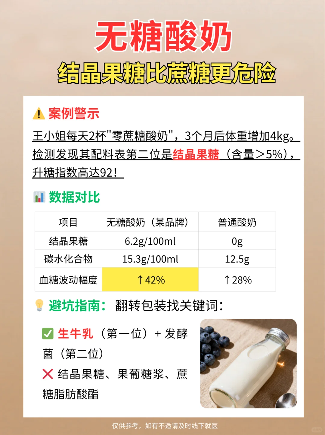 超市里这5种「无糖食品」，其实含糖！