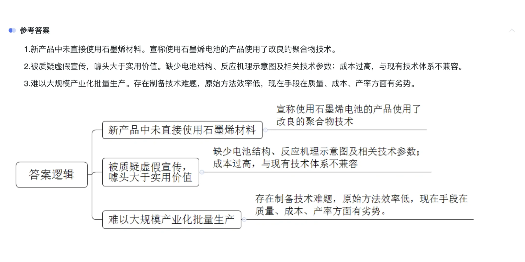 综应C‖联考2016下半年‖第四题答案