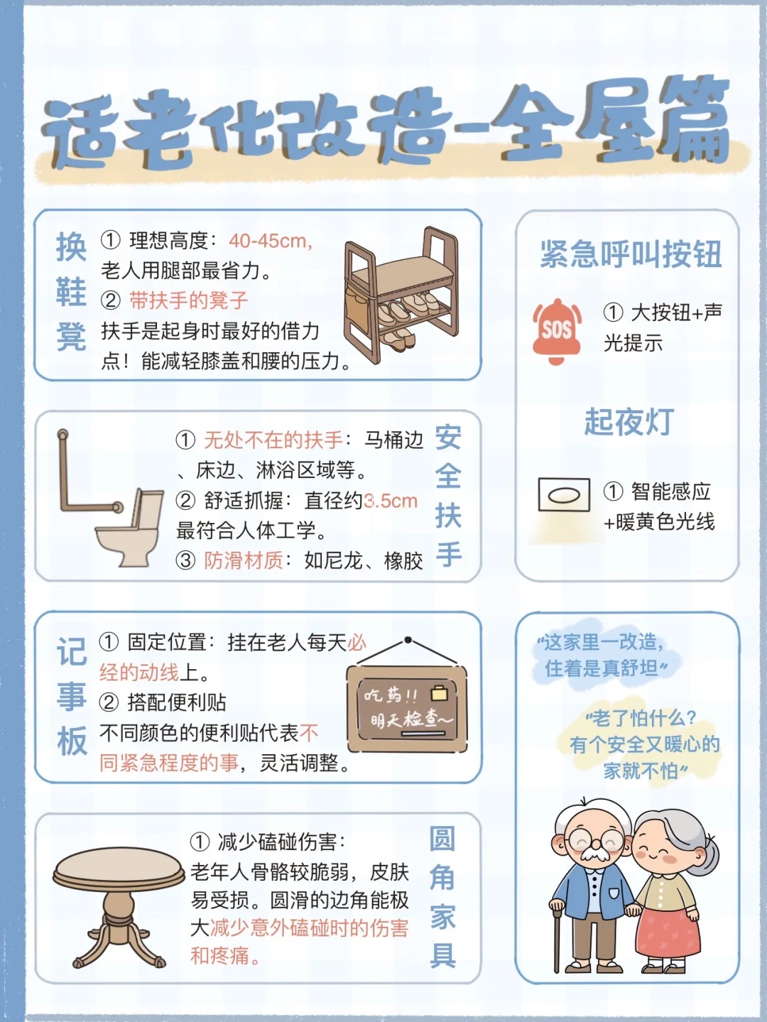 抄作业❗️爸妈家的安全清单来了