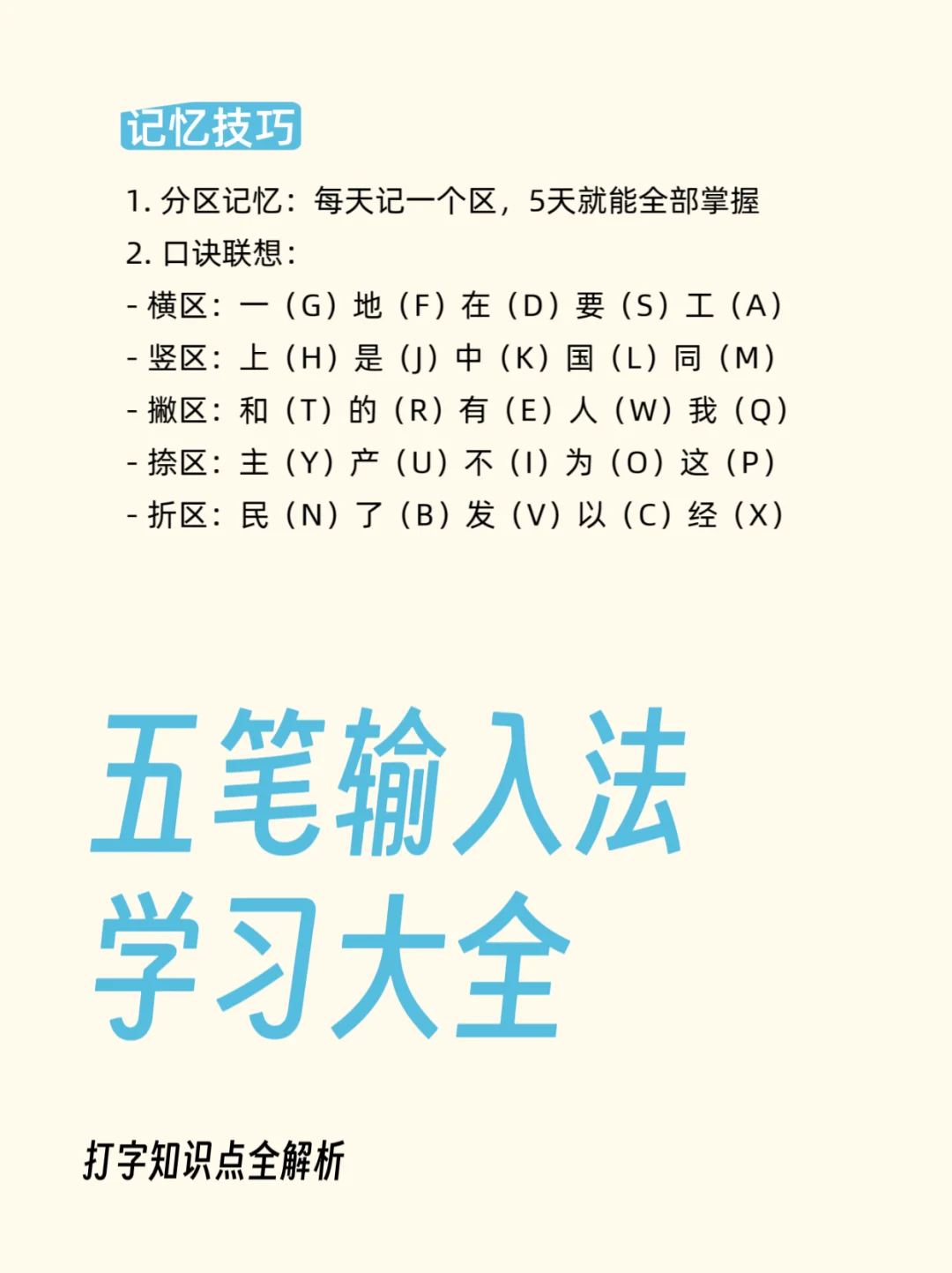 五笔输入法学习大全