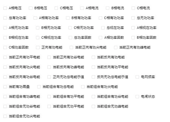 普通电表怎样快速改造成远程智能电表