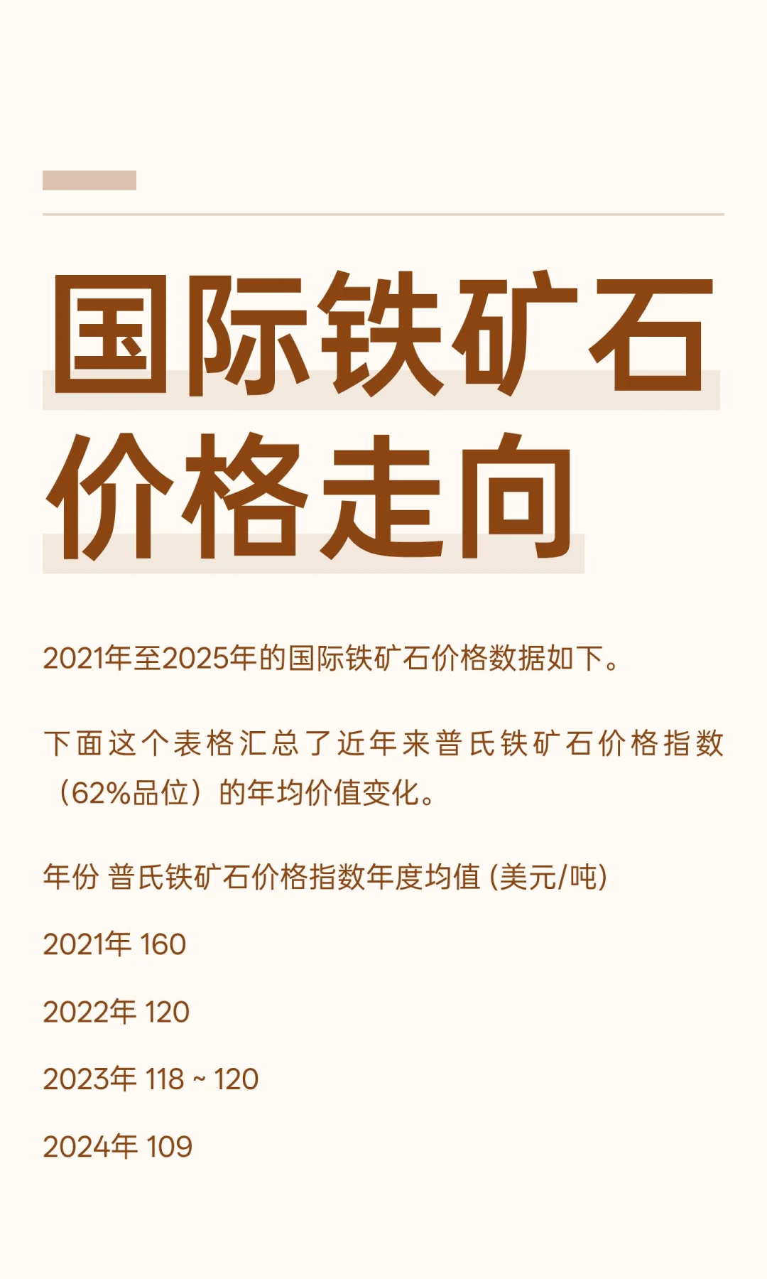 国际铁矿石价格走向