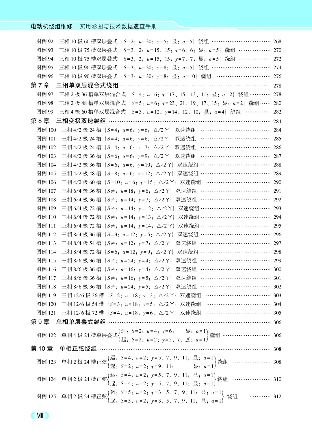 阅读推荐-电动机绕组维修