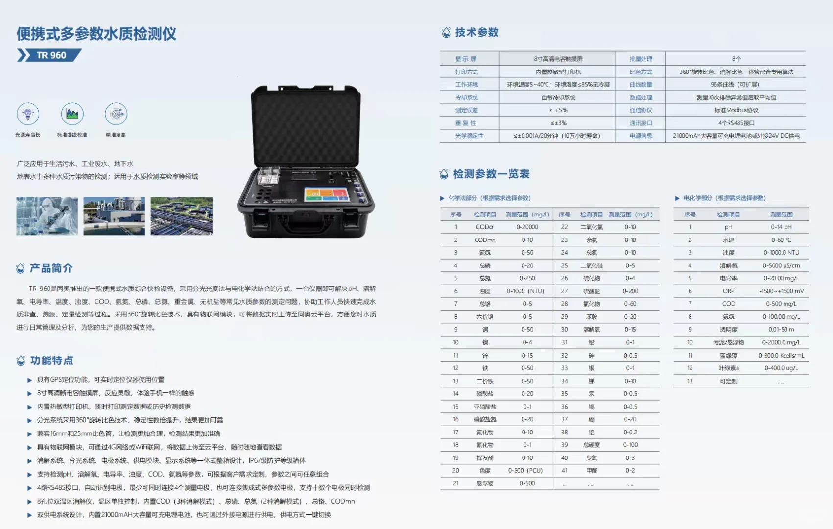 专业水质检测仪器设备,需要朋友联系我
