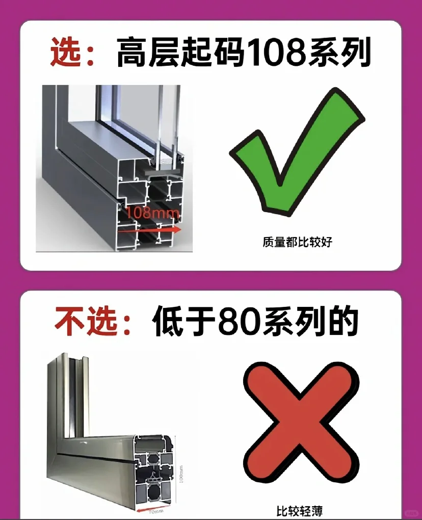 封阳台门窗避坑指南 | 干货满满不踩雷?