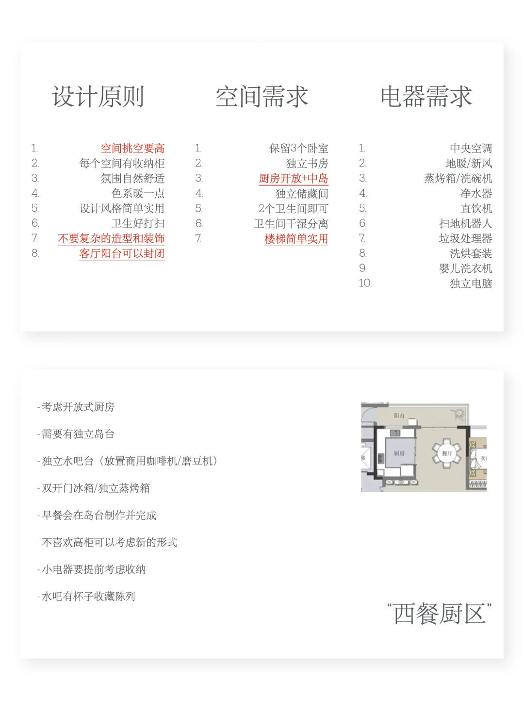 设计师说我的装修PPT 比他做得好