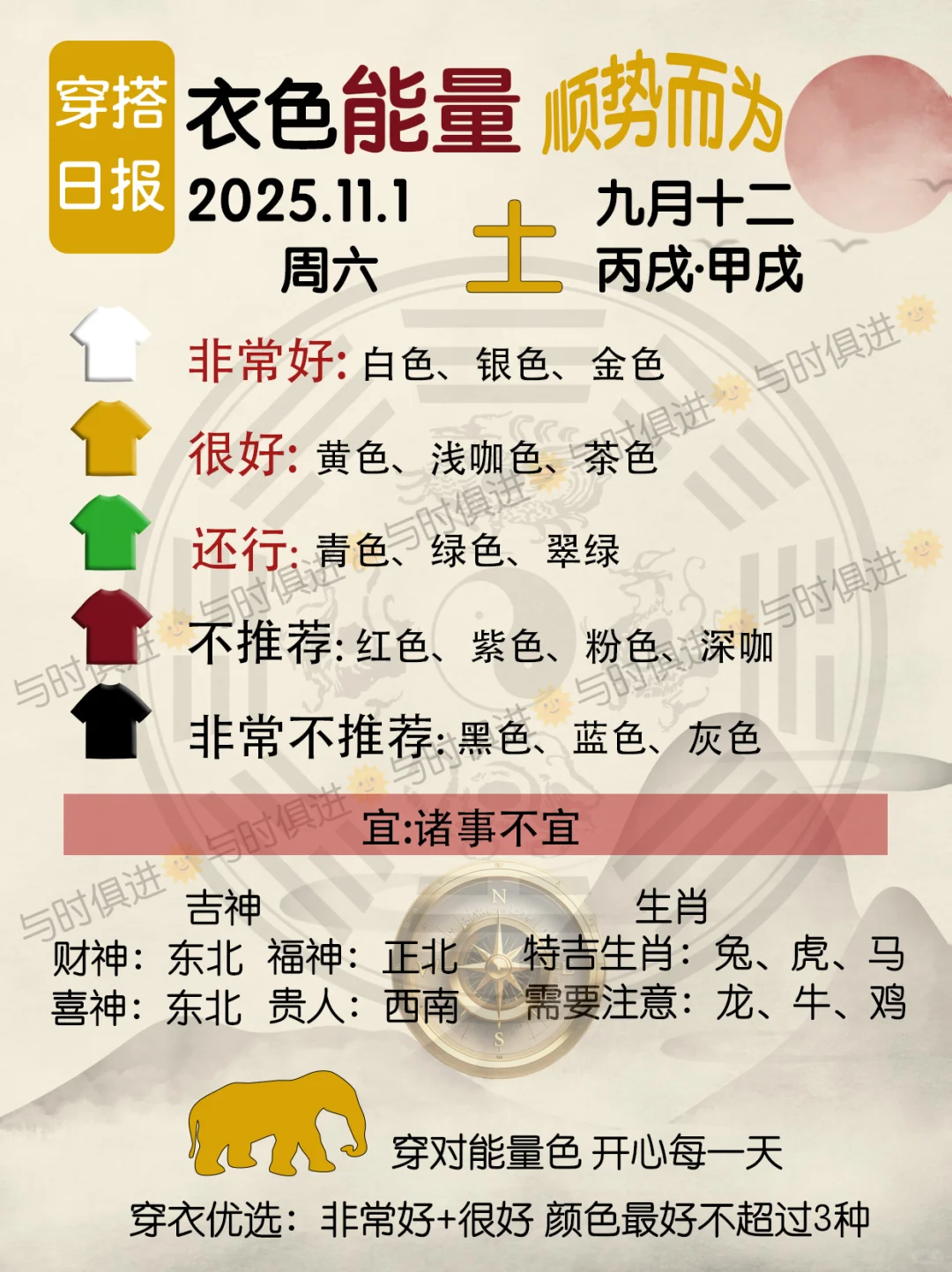 未来一周穿衣集市?10.27-11.3