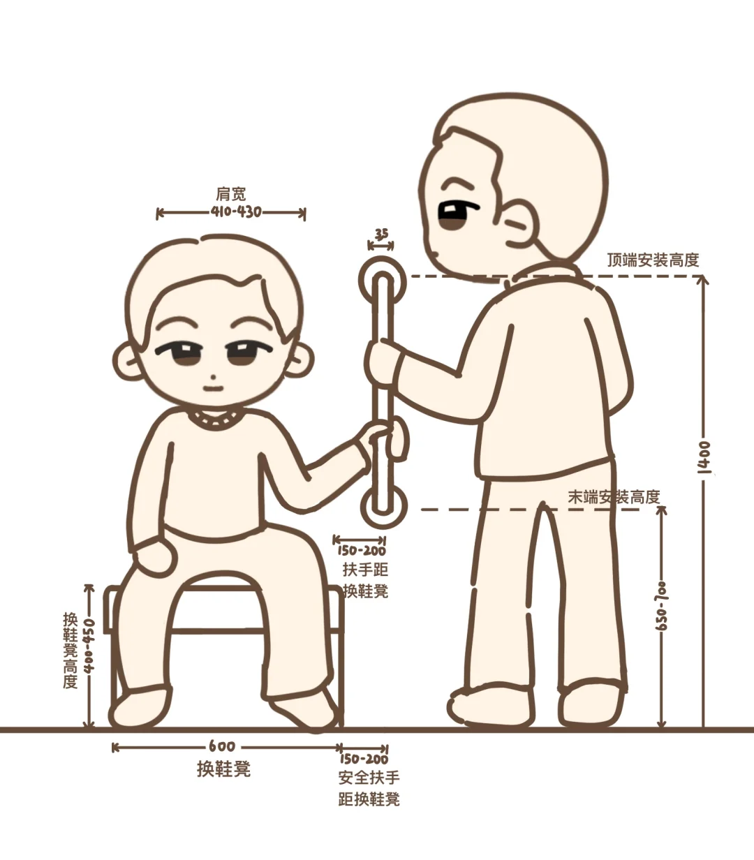 居家适老化玄关扶手高度设计关键点