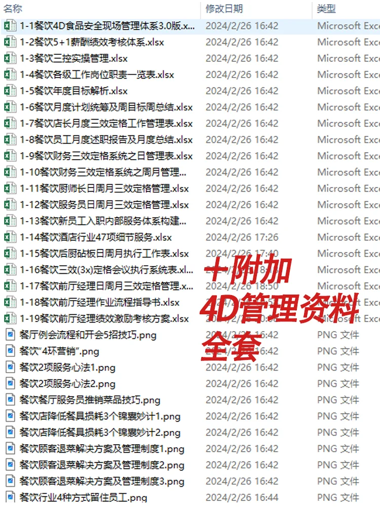 分颜色管理法,用色彩区分功能种类
