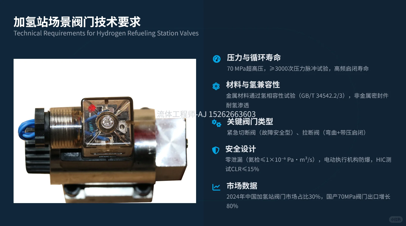 氢能源阀门技术要求