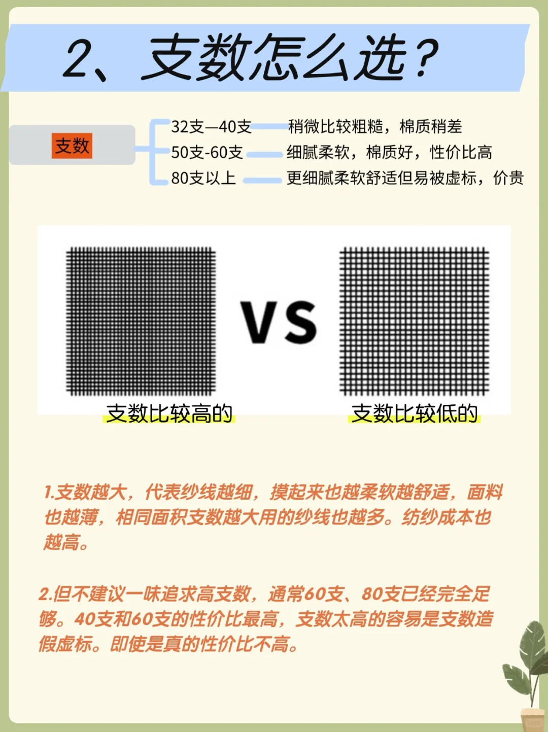 四件套挑选指南：买对不买贵