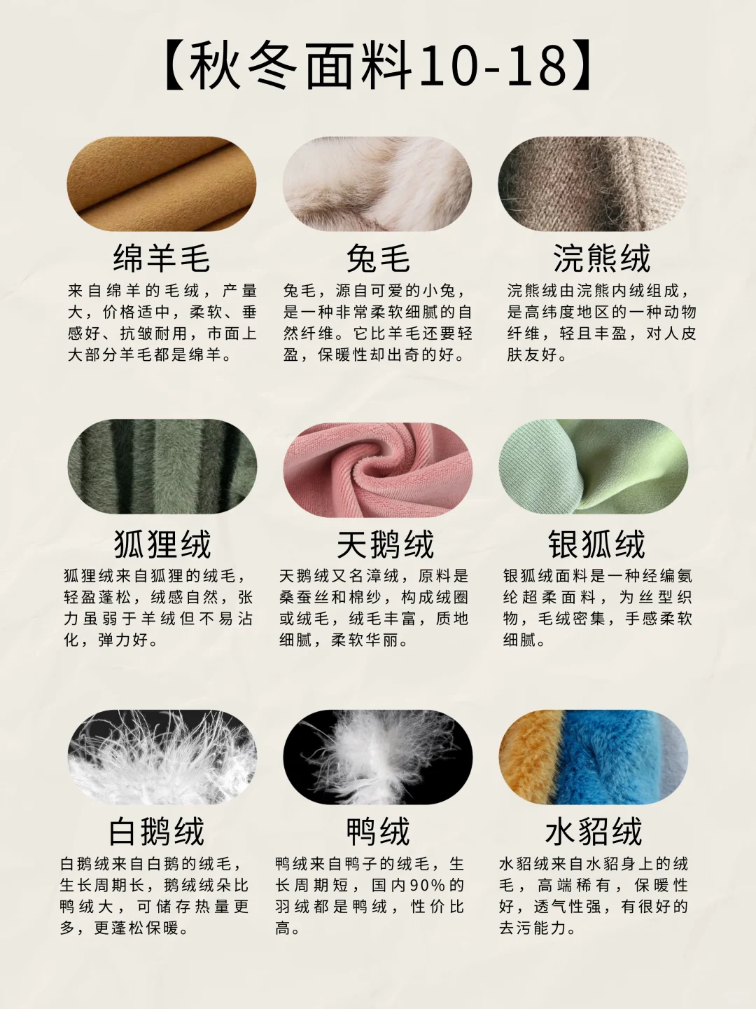 54种秋冬面料，解决你90%的选料难题