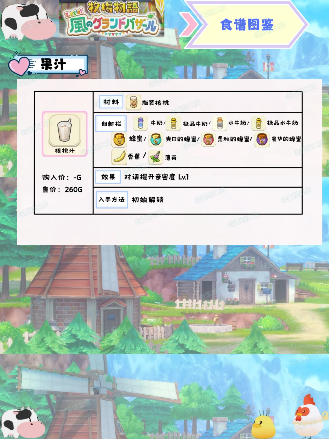 【风之繁华集市】食谱图鉴（果汁）