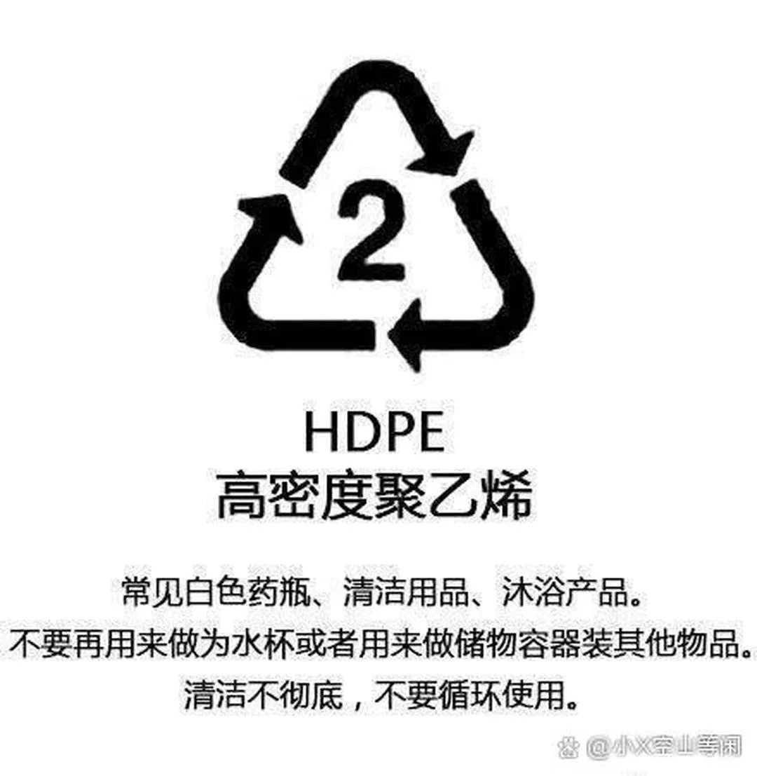 科普 | 小心中毒‼️塑料瓶千万别装食物?