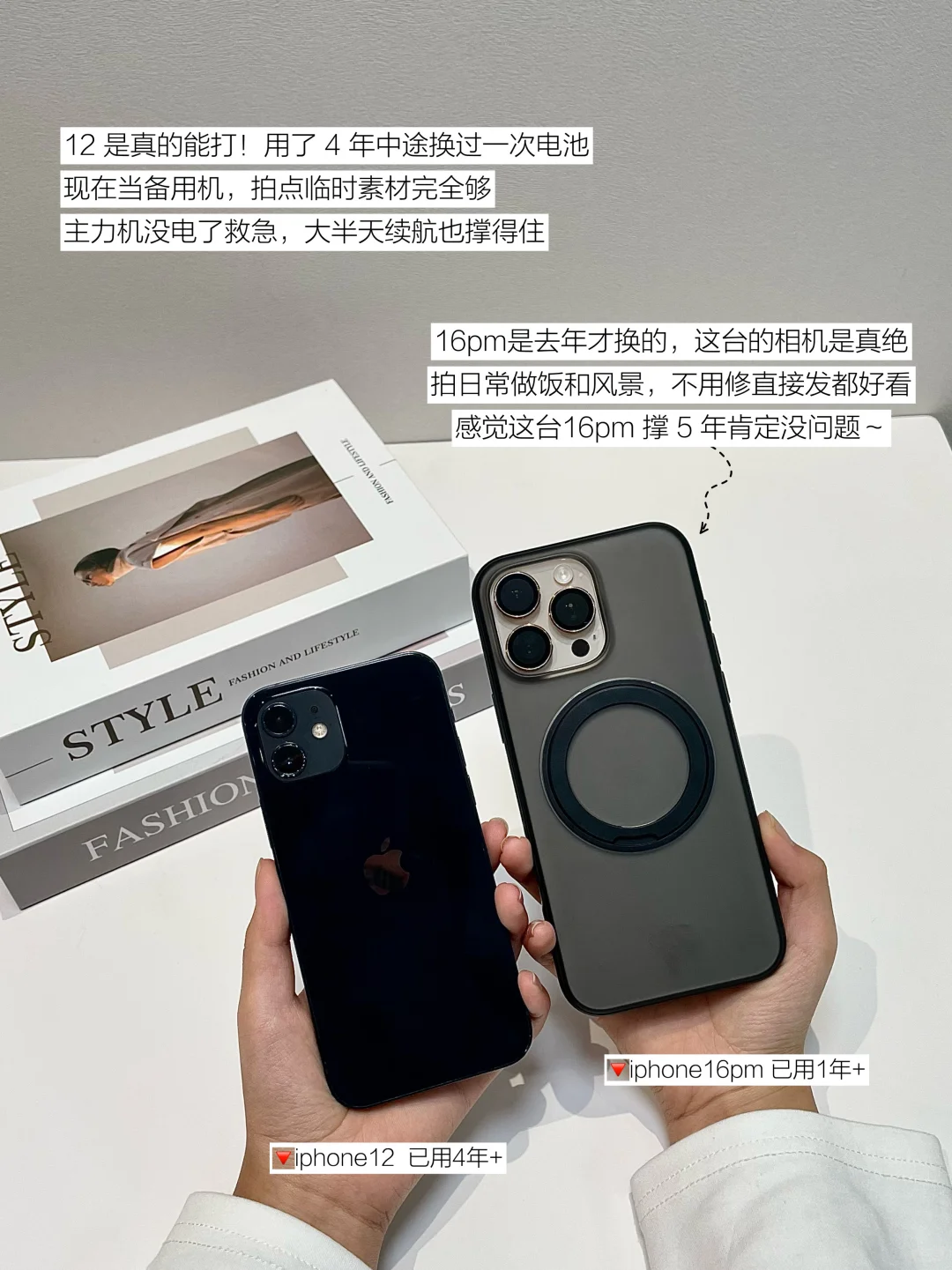 长期主义｜用回本系列｜极简人的所有电子产品