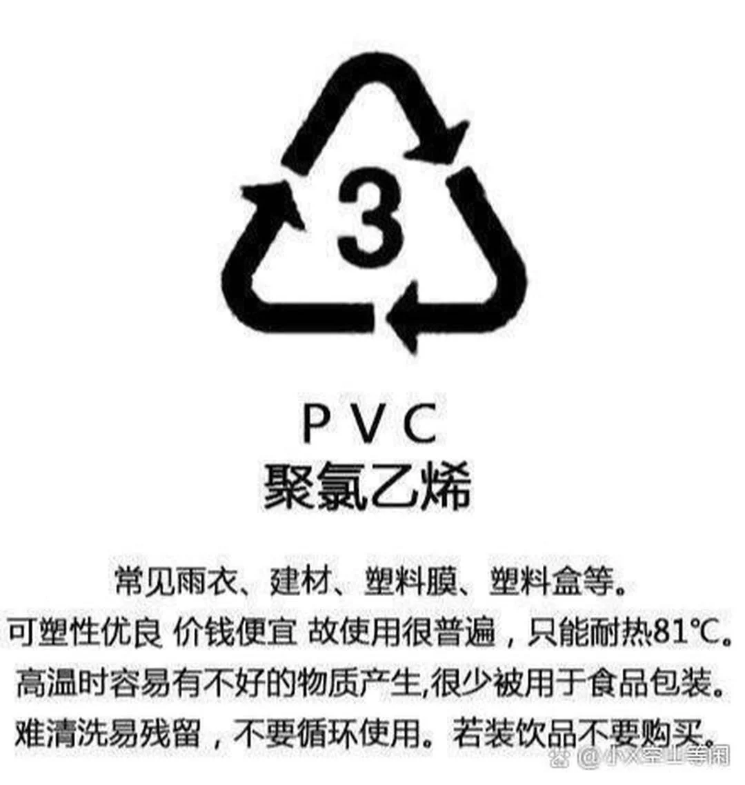 科普 | 小心中毒‼️塑料瓶千万别装食物?