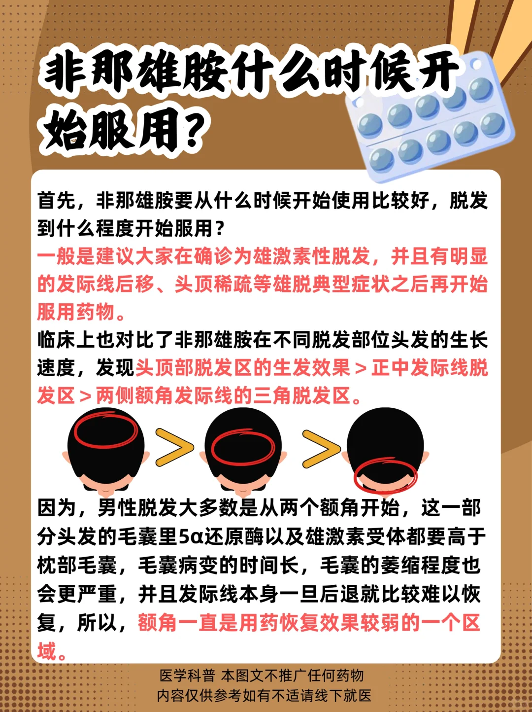 非那雄胺服用时间、年龄限制你必须知道！