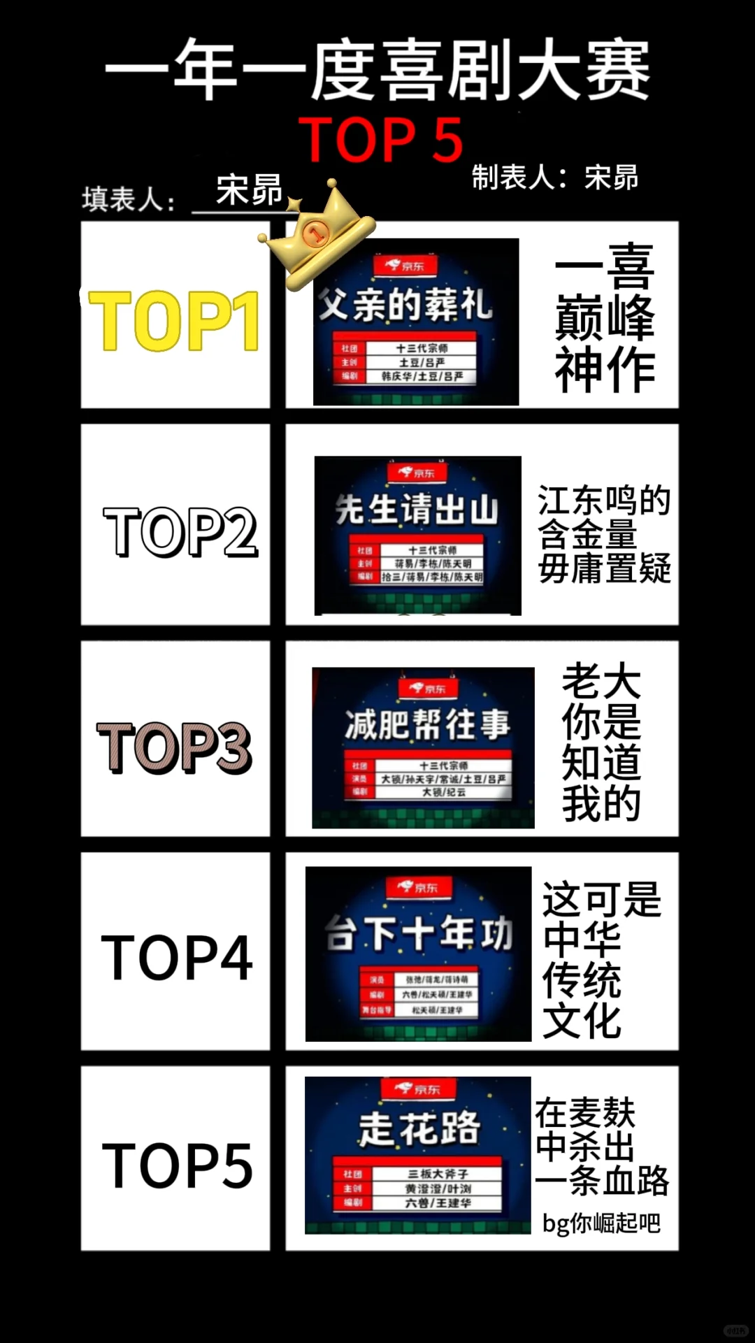 一喜节目评价汇总（仅代表个人观点）