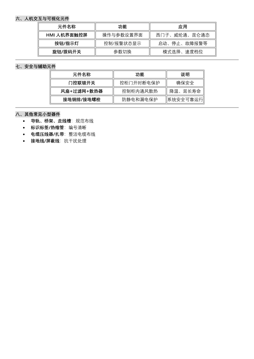 认识控制柜里的电气元件