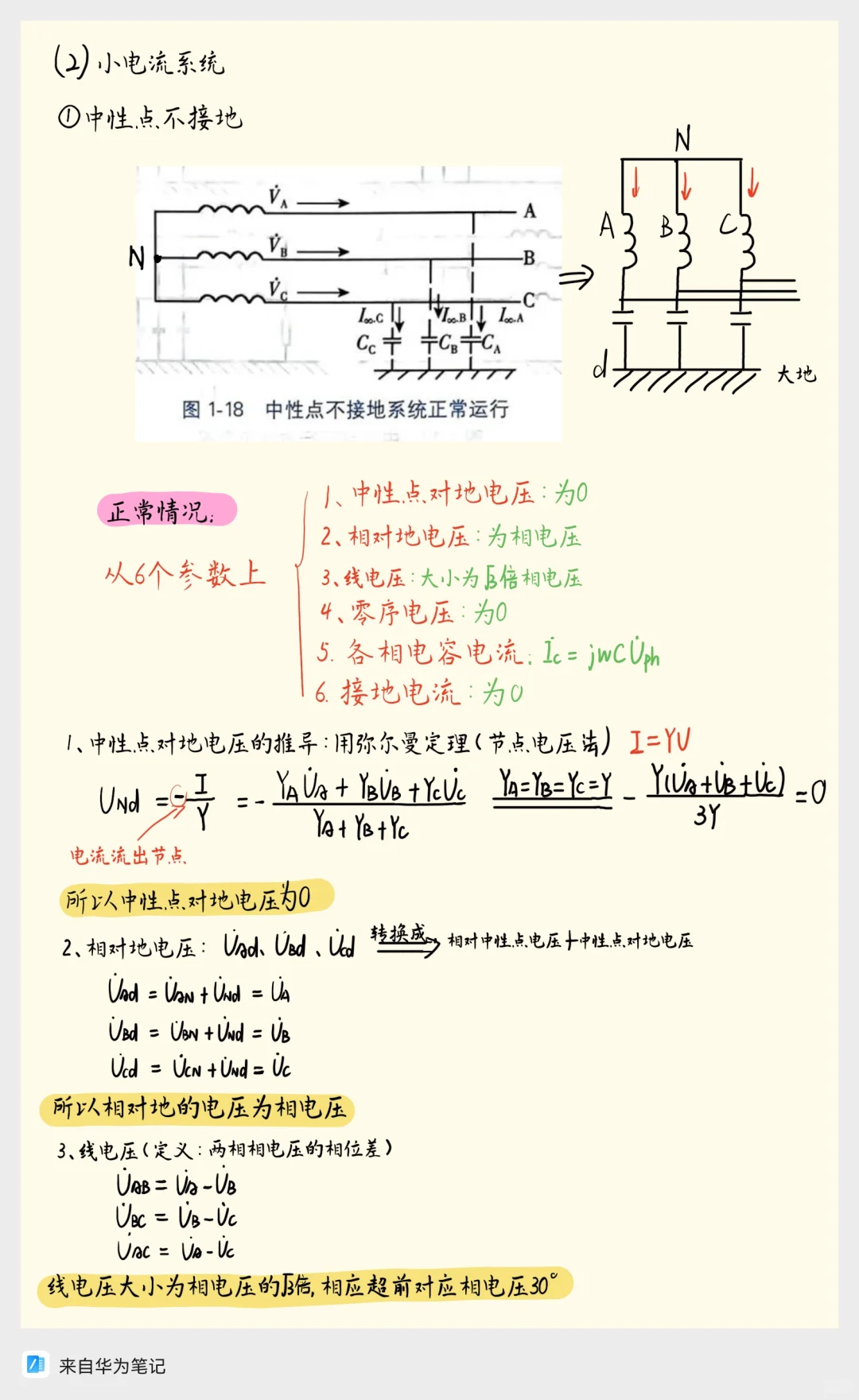 中性点运行方式总结，电气学习必备干货