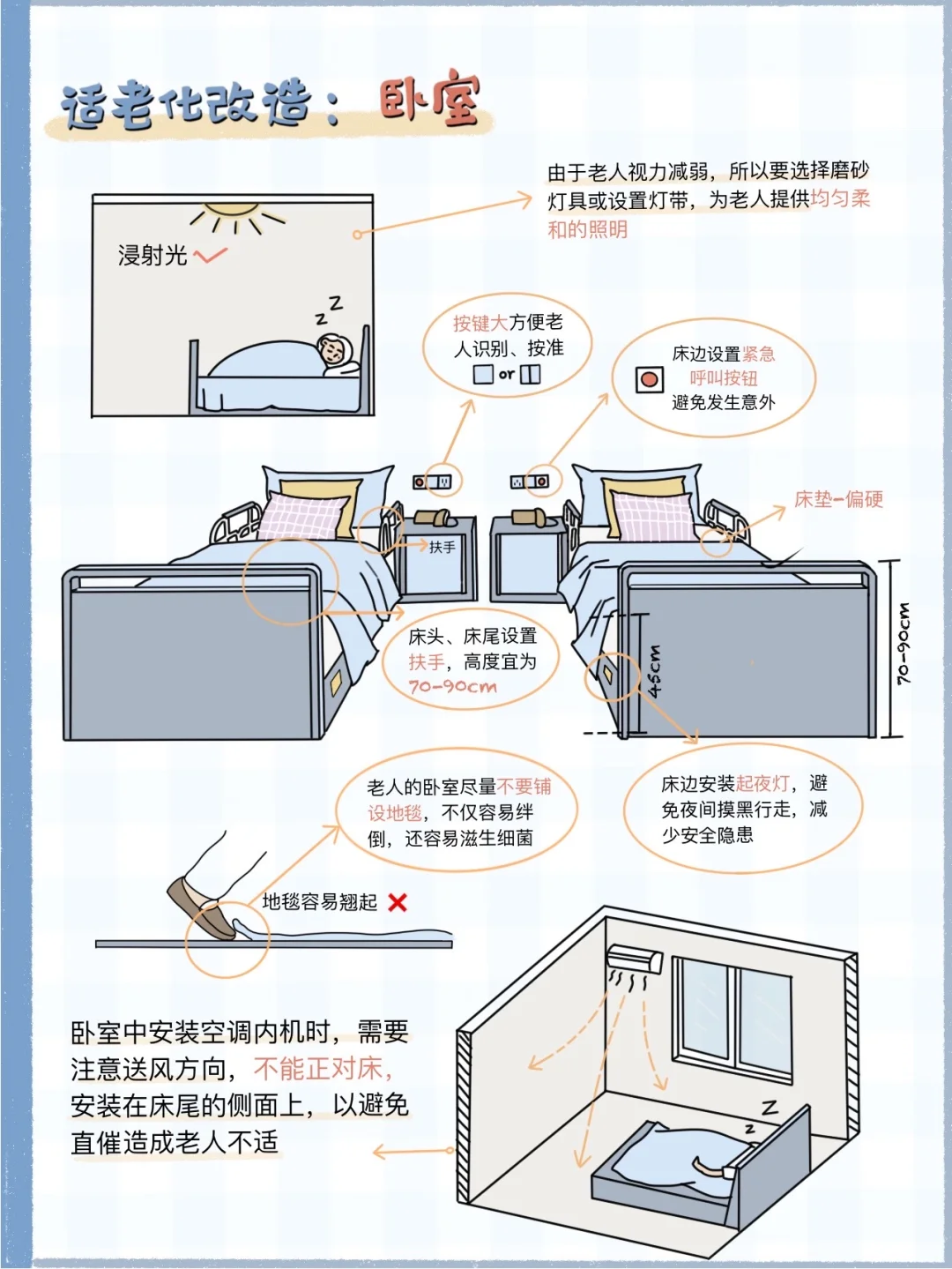 抄作业❗️爸妈家的安全清单来了