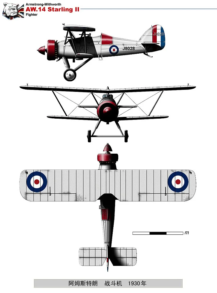 【二战-英国】飞机篇01