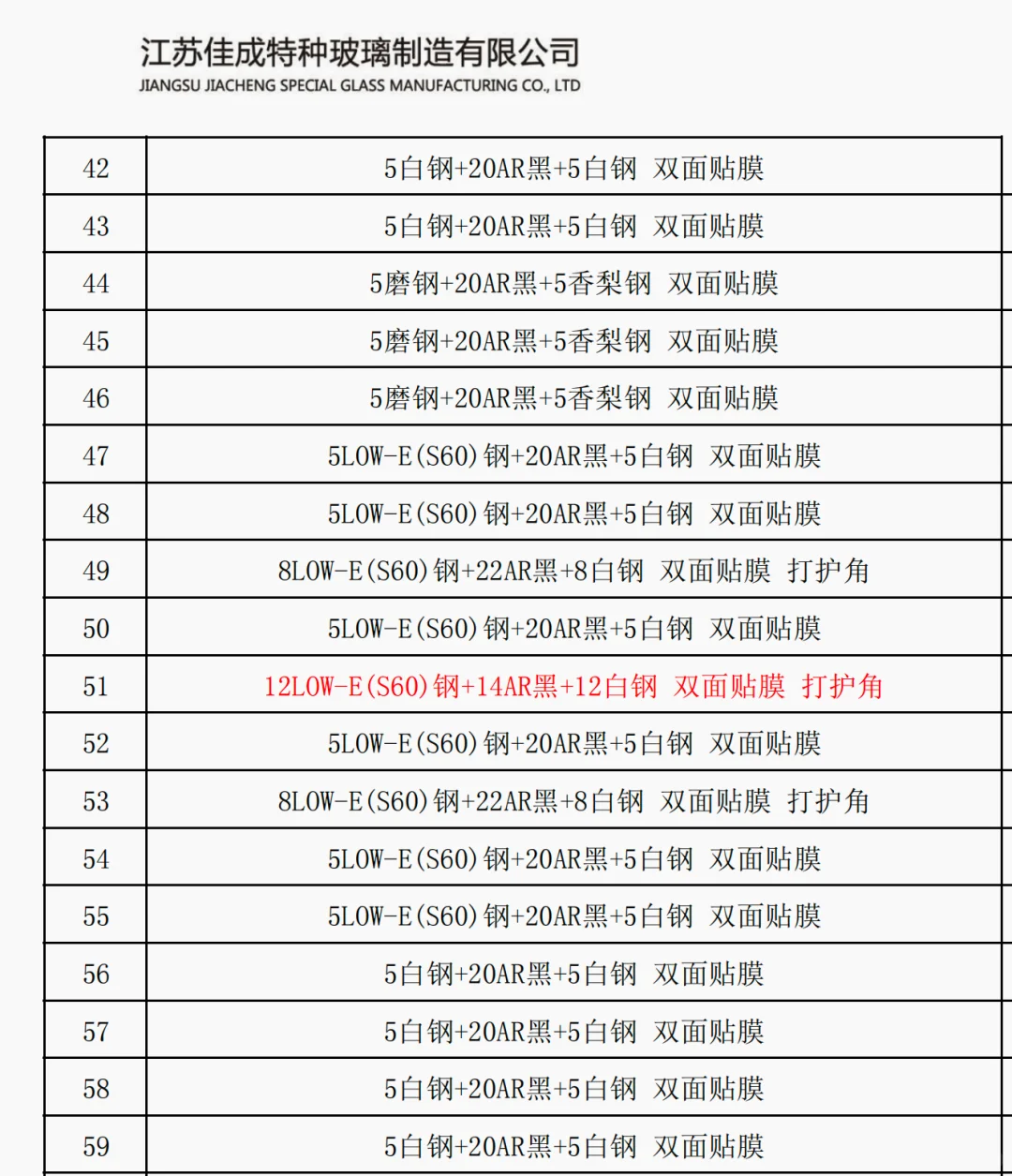 中透LOW-E玻璃落地效果，猜猜玻璃值多少钱？