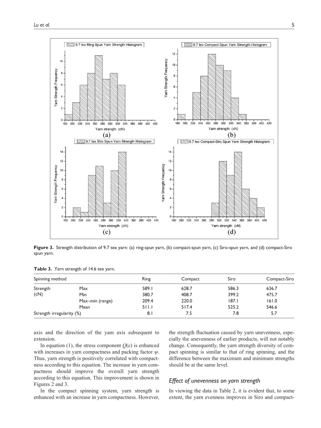 硬核向：大白话简述各种纺纱工艺