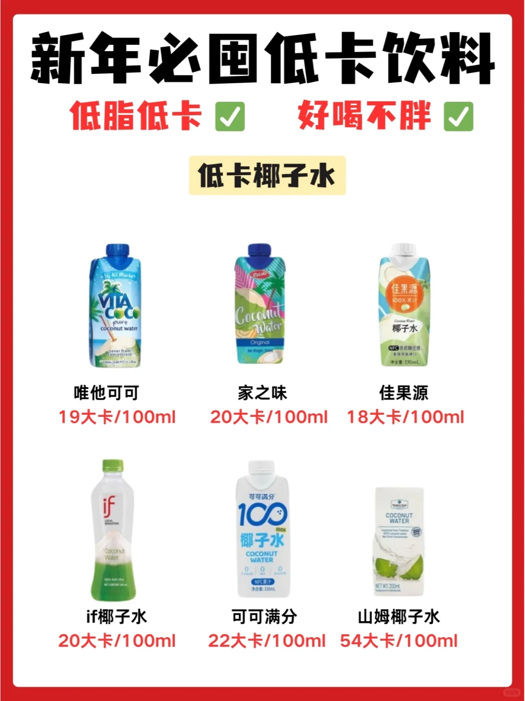 新年必备‼️减脂期低卡饮料合集?